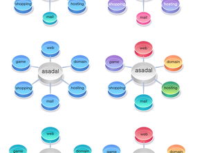 炫彩商業(yè)分類(lèi)微立體PPT矢量信息圖表餅圖模板 提升科技與互聯(lián)網(wǎng)演示的專(zhuān)業(yè)度